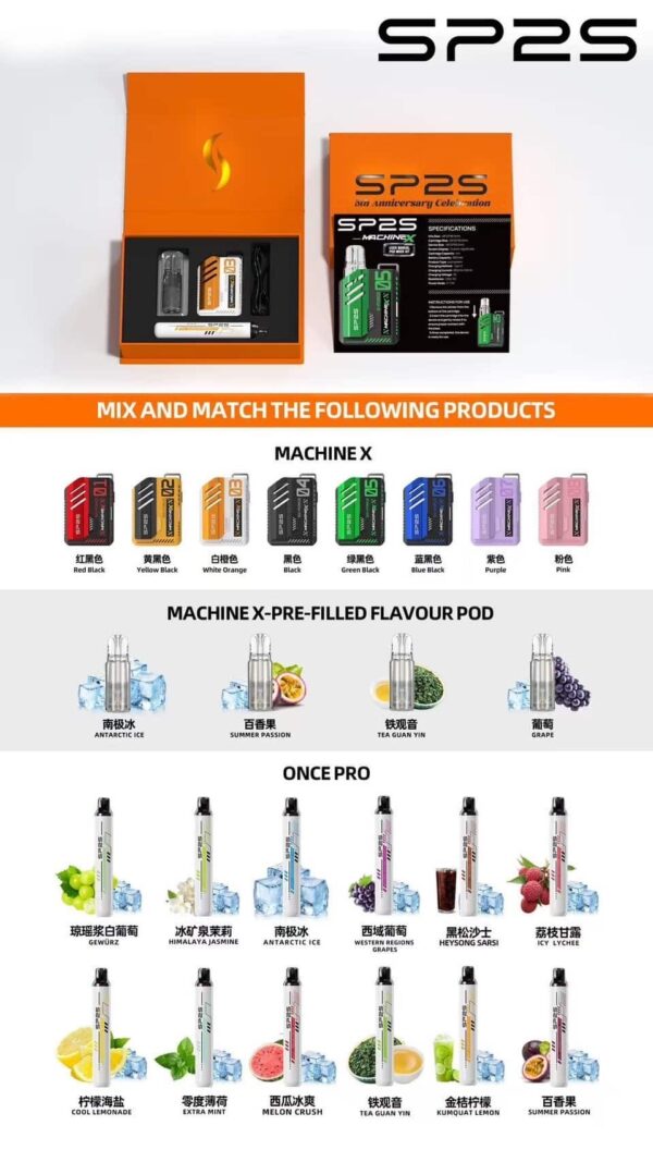 SP2五周年精美禮盒(限量販售)