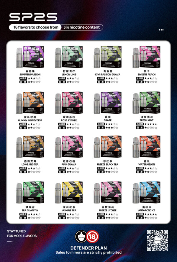 微信客服:sp2good666 SP2S MAX專用蛋🪄2顆入/不通用一代🍬(任選5盒送一隻專用主機)