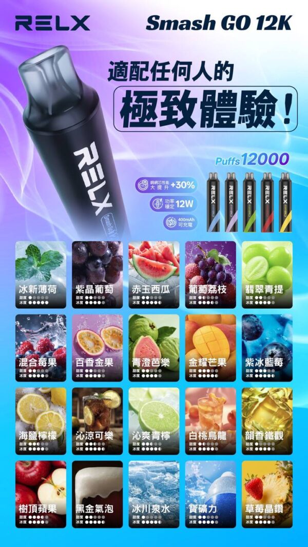 RELX悅刻拋棄式12000口🪄全球爆款🔋熱賣百萬隻!!(任選10隻送一隻口味請備註)